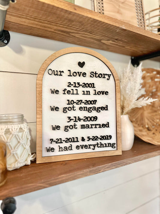 Our Love Story Sign, Personalized Anniversary Sign, Anniversary Gift, Couples Gift